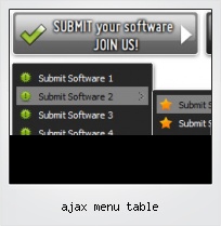 Ajax Menu Table
